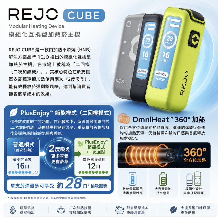 REJO CUBE二回機 IQOS TEREA煙彈專用